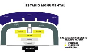 Mapa de localidades Estadio Monumental (clic en la imagen para ampliar)