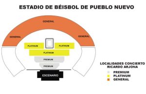 Mapa de localidades Estadio Pueblo Nuevo (clic en la imagen para ampliar)